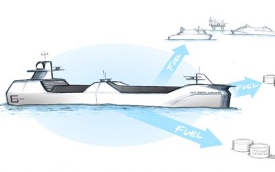 Grieg Edge and Wärtsilä to build groundbreaking green ammonia tanker
